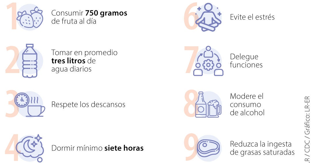 Recomendaciones para que ejecutivos cuiden su salud en la temporada de fin de año