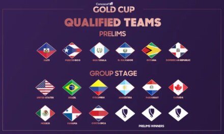Copa Oro Femenil 2024: Así quedaron los grupos del torneo |  TUDN Copa Oro