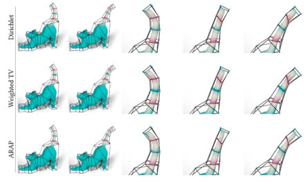 Una solución flexible para ayudar a los artistas a mejorar la animación |  Noticias del MIT