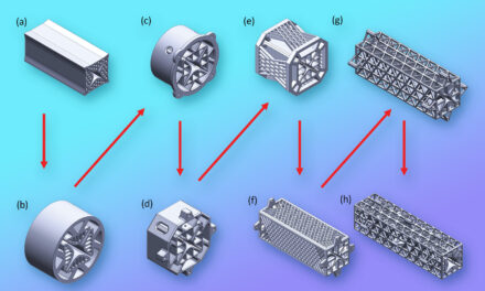 Investigadores imprimen en 3D componentes para un espectrómetro de masas portátil |  Noticias del MIT