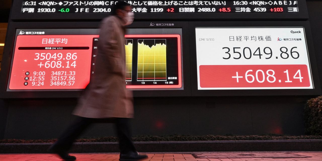 Las acciones en Japón e India alcanzan máximos históricos;  Los mercados estadounidenses reabrirán el martes